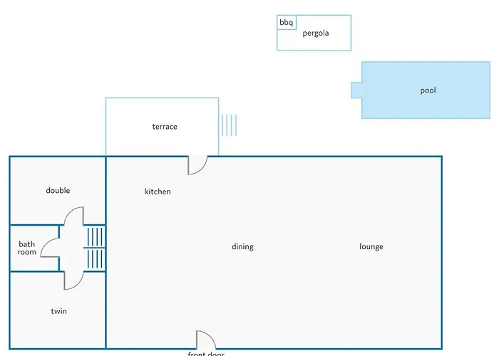 Kastellaki By Rethymno